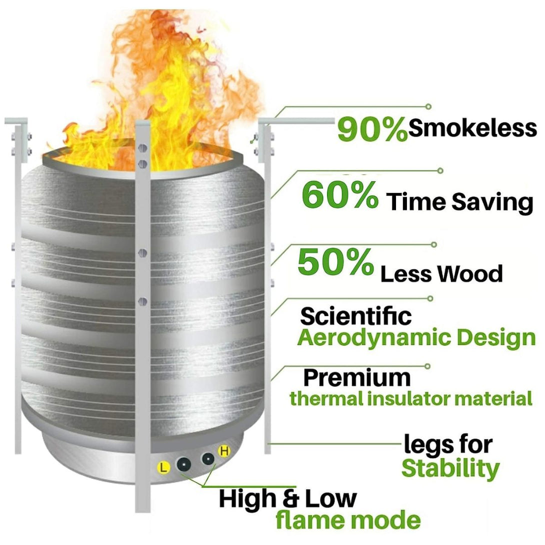 Bioflame Revolutionized Biomass Family Smokeless Commercial Cooking St ...
