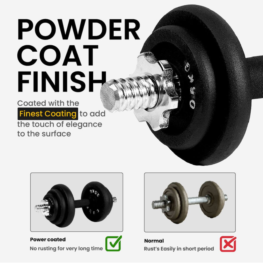 Cube Club 20KG Dumbbell kit (8 Dumbbells 1)