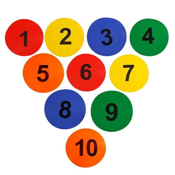 Gisco Sequence Spot Markers
