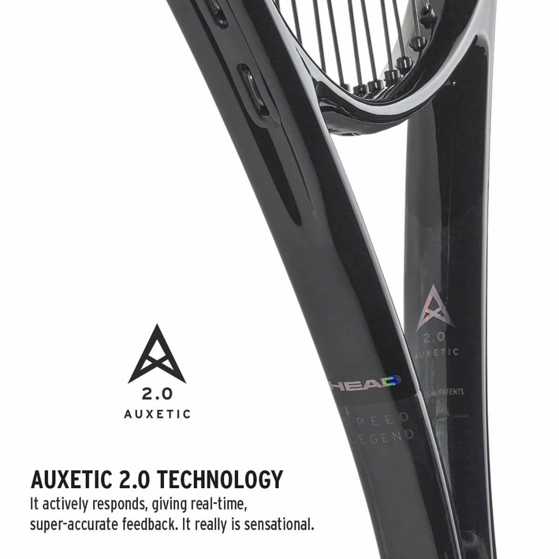 Head Speed Pro Legend 2024 Tennis Racquet (Unstrung) – Sportswing.in