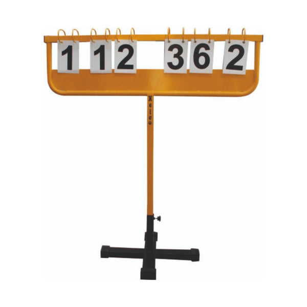 Nelco Score Board