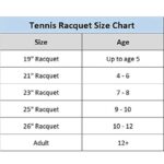 Babolot Tennis Racket Size Chart