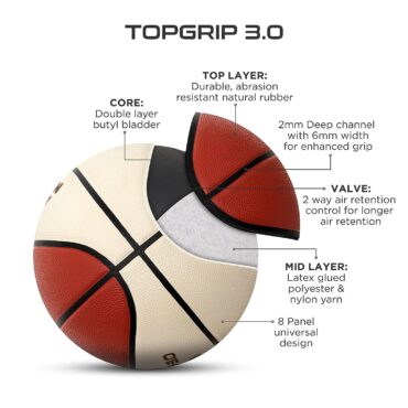 Nivia Top Grip 3.0 Size 7 Basketball