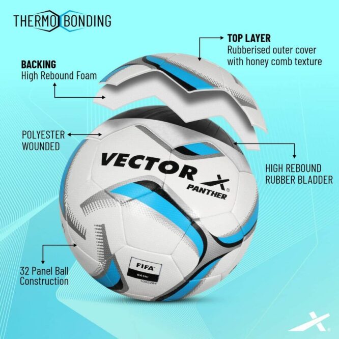 Vector-X Panther Football (Size5, White-Blue) (1)