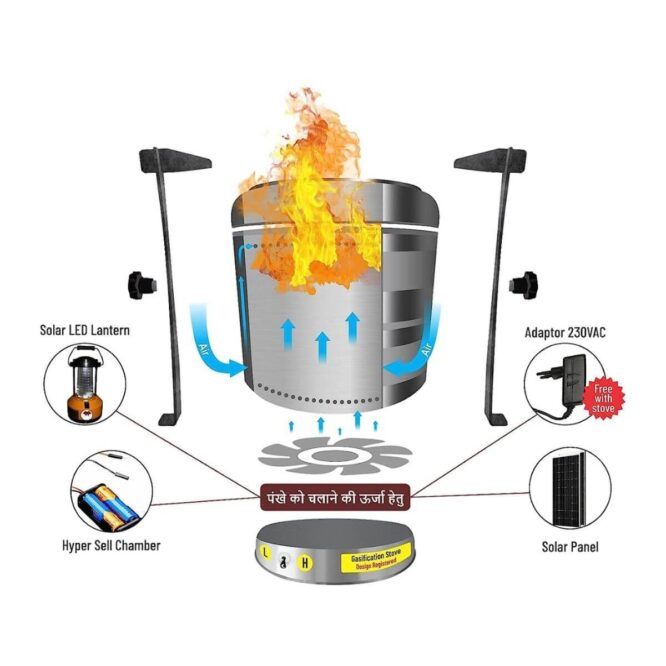 Bioflame Revolutionized Biomass Family Smokeless Cooking Stove p3