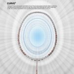 Hundred Viper 900 Carbon Fibre Strung Badminton Racquet-WhtRed p3