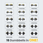 Cube Club Adjustable Powerbells (17 Dumbbells in 1 | 4.5Kg-40Kg) p4