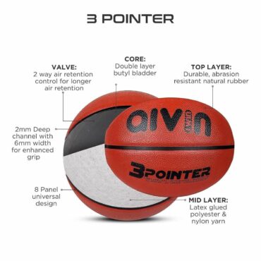 Aivin 3 Pointer Basketball-S7 p1