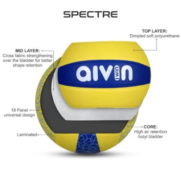 Aivin Spectre Volleyball-S4 p1